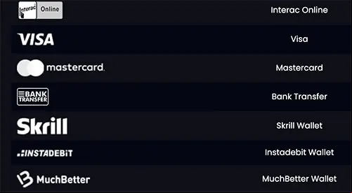 Casiyou Casino deposit options